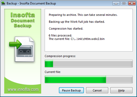 Document Backup: Backup Process